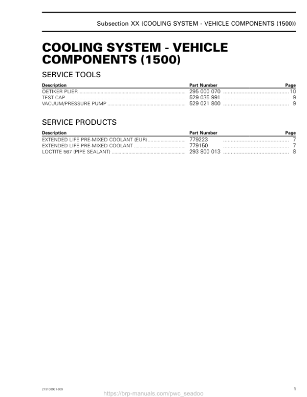 Cooling System Vehicle Components (1500 engine) GTI GTR WAKE 155 Shop Supp. 219100961 009 Manual