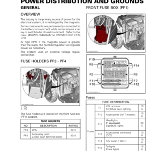 Mav TS Power Distribution and Grounds en Manual