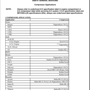 Compressor Applications Manual