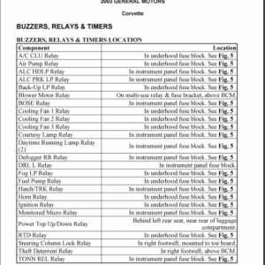 2003 ELECTRICAL COMPONENTS Manual