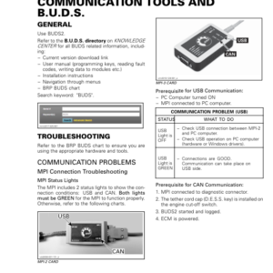 Communication tools and BUDS DOLPHIN smr2017 314 Manual