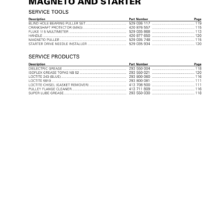 ATV 2015 OUTLANDER L (Magneto and Starter 450) Shop 04cE9iAAE SM51Y015S01 vmr2015 017 Manual