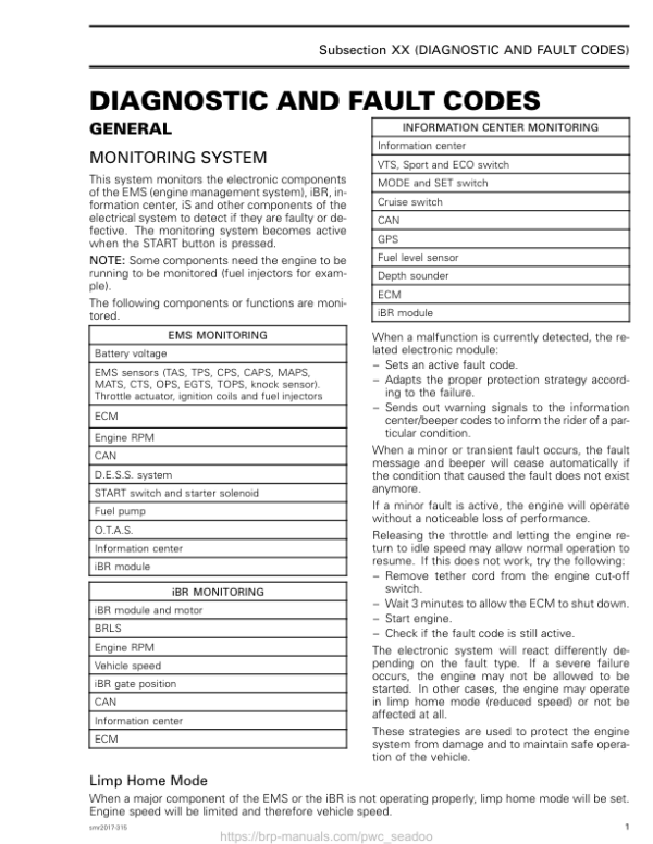 Fault codes DOLPHIN smr2017 315 Manual