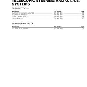 Telescopic steering Manual