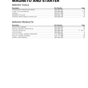 Rotax 2017 (HD5) Magneto and Starter RHD5MY17 003 Manual