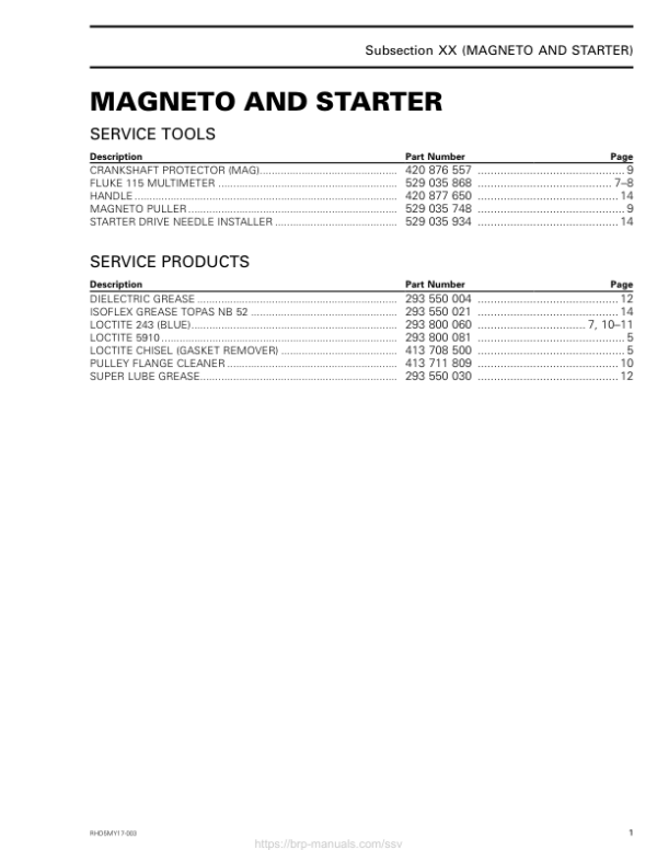 Rotax 2017 (HD5) Magneto and Starter RHD5MY17 003 Manual