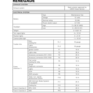 ATV 2018 Specifications (Renegade) (New T3) Shop 219100881 034 Manual