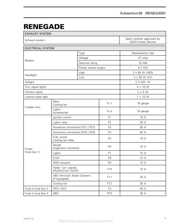 ATV 2018 Specifications (Renegade) (New T3) Shop 219100881 034 Manual