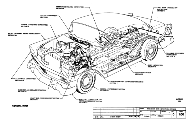 1956 Passanger Assembly Manual