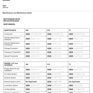 2018 ATV Outlander 450 570 Engines (Table of Contents Manual