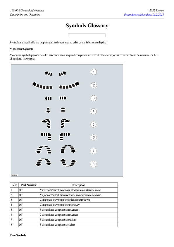 Symbols Glossary G2209990 Manual