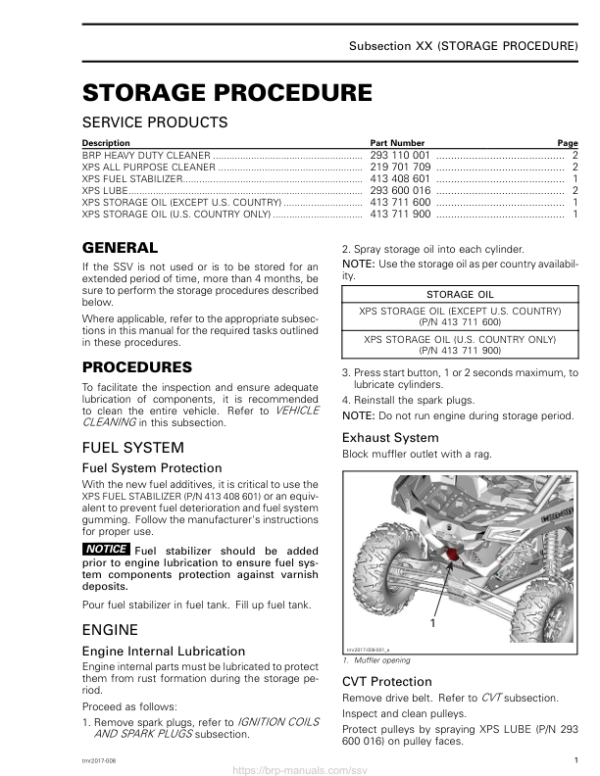 SSV 2017 Storage Procedures (Maverick X3) Shop tmr2017 008 Manual