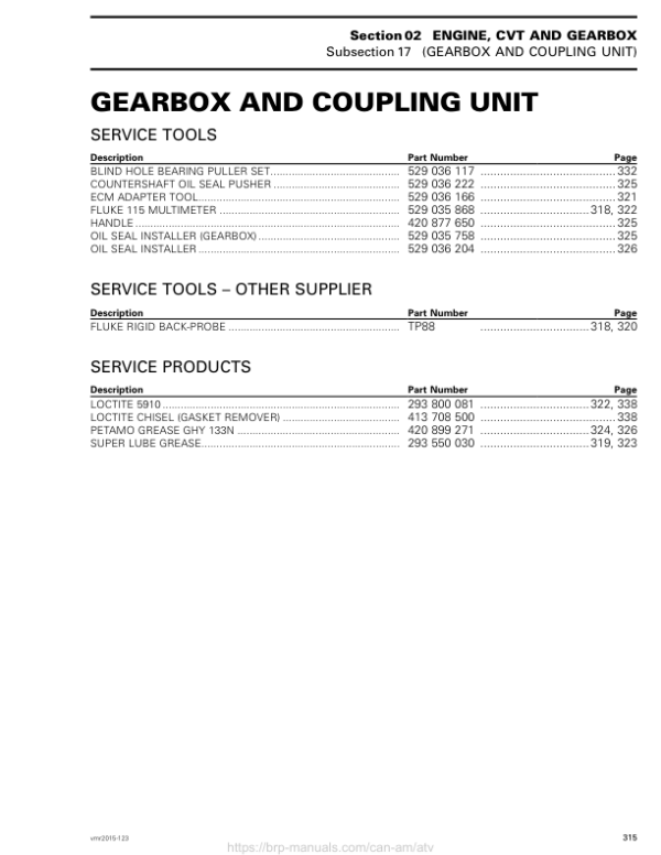 ATV 2015 OUTLANDER 6X6 (Gearbox and Coupling Unit) Shop 04cF79AAE SM51Y015S05 vmr2015 123 Manual