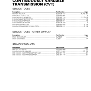 SSV 2017 CVT (Maverick X3) Shop tmr2017 021 Manual