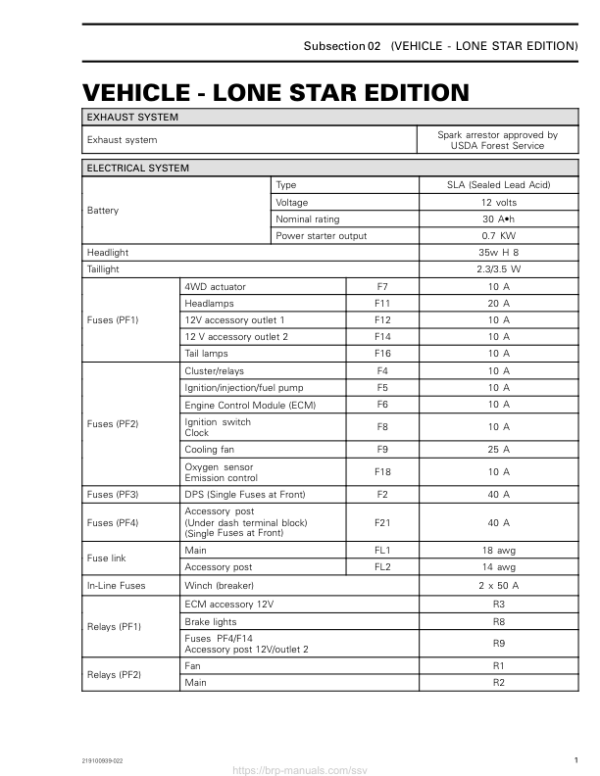 SSV 2018 (Tech Spec Lone Star) Defender Xmr suppl 219100939 022 en Manual