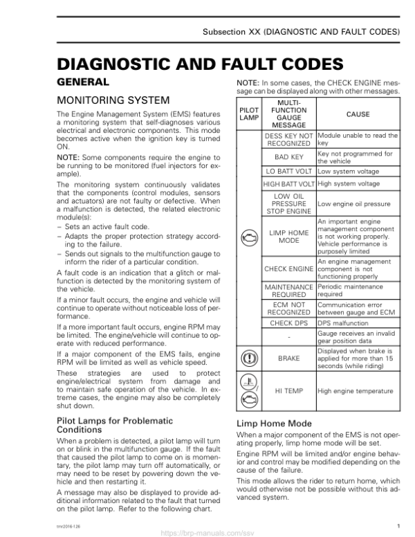 SSV Diagnostic and Fault Codes (Traxter) Shop tmr2016 126 Manual