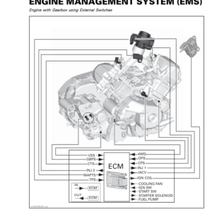 ATV Engine MAnagement System (Outlander) Shop supplement vmr2016 127 Manual