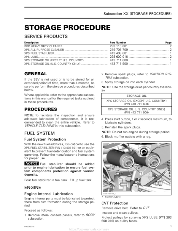 SSV Storage Procedure (Maverick) shop tmr2016 202 Manual