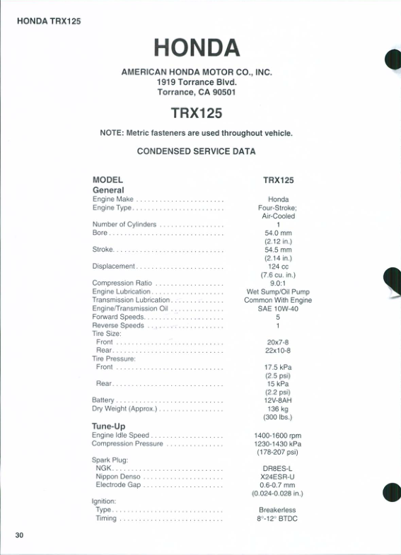 trx125 specs Manual