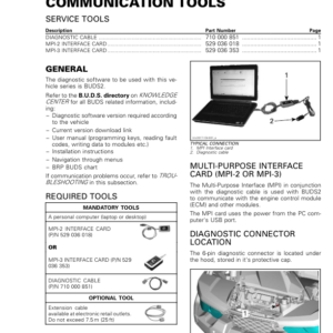 SSV 2017 Communication Tools (Defender HD5) Shop tmr2017 417 Manual