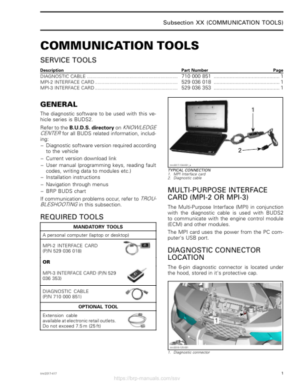 SSV 2017 Communication Tools (Defender HD5) Shop tmr2017 417 Manual