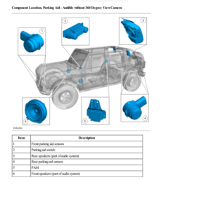 Parking Aid Component Location G2217543 Manual