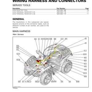 ATV 2019 Wiring Harness and Connectors Outlander Shop Supp 219100951 016 Manual