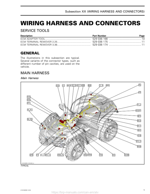 ATV 2019 Wiring Harness and Connectors Outlander Shop Supp 219100951 016 Manual