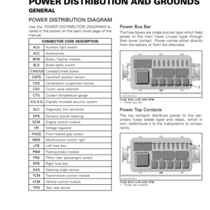 Road Power distribution and grounds (T and Limited) Shop rmr2016 113 Manual