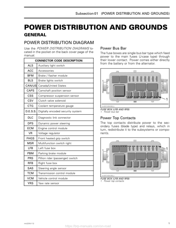 Road Power distribution and grounds (T and Limited) Shop rmr2016 113 Manual