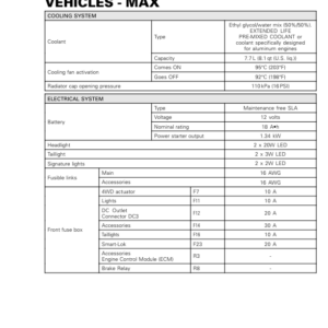 SSV MY20 Technical Specifications MAX (Maverick suppl.) 219101007 028 en Manual