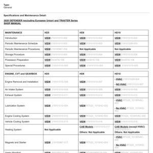 SSV 2020 DEFENDER (out EU) and TRAXTER Series (Table of Contents) 136211 Manual