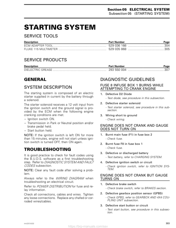 SSV S05 SS05 Starting System Shop Commander Version 9BA tmr2013 033 Manual