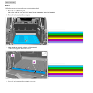 Loadspace Trim Panel 5 Door G2217658 Manual