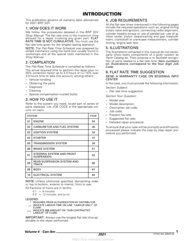 SSV 2021 DEFENDER Series Flatrate FR91Y021 Manual