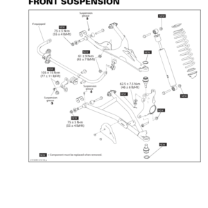 SSV Front Suspension (Defender) Shop supp. 219100901 010 Manual