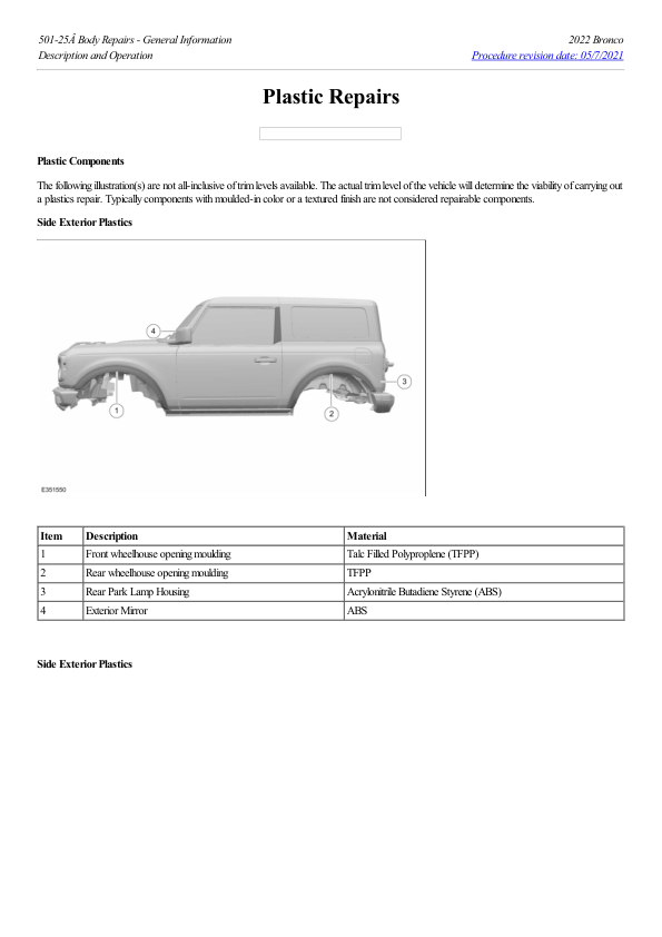 Plastic Repairs G2226860 Manual