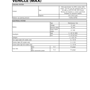 ATV MY18 Technical Specifications Vehicle (MAX) 219100885 063 Manual