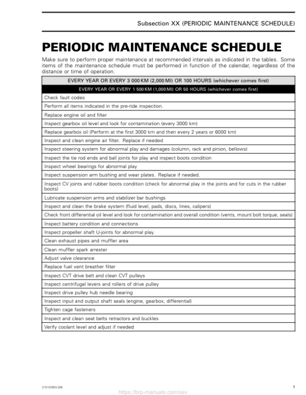 SSV 2018 PERIODIC MAINTENANCE SCHEDULE (MAVERICK TRAIL) Shop 219100905 006 Manual