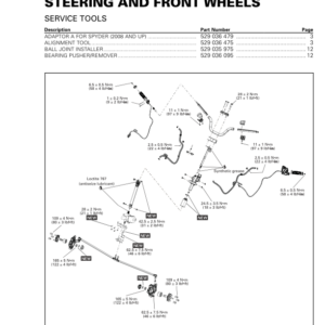 Road 2020 Steering and Front Wheels 219101011 018 Manual