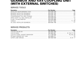 ATV 2020 Gearbox and 4X4 Coupling Unit (with external switches) Repair RTXMY20 850ATV 010 Manual