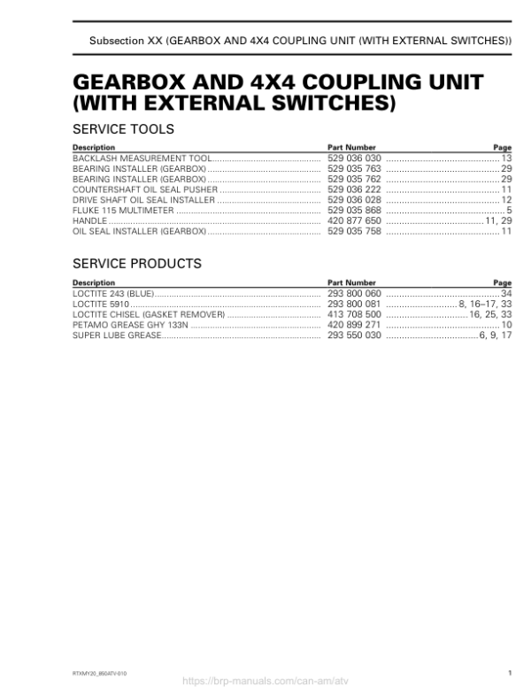 ATV 2020 Gearbox and 4X4 Coupling Unit (with external switches) Repair RTXMY20 850ATV 010 Manual