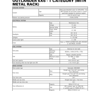 ATV 2020 Tech Specs Outlander 6x6 (Metal Rack) T Category Shop Supp vmr2020 023 Manual