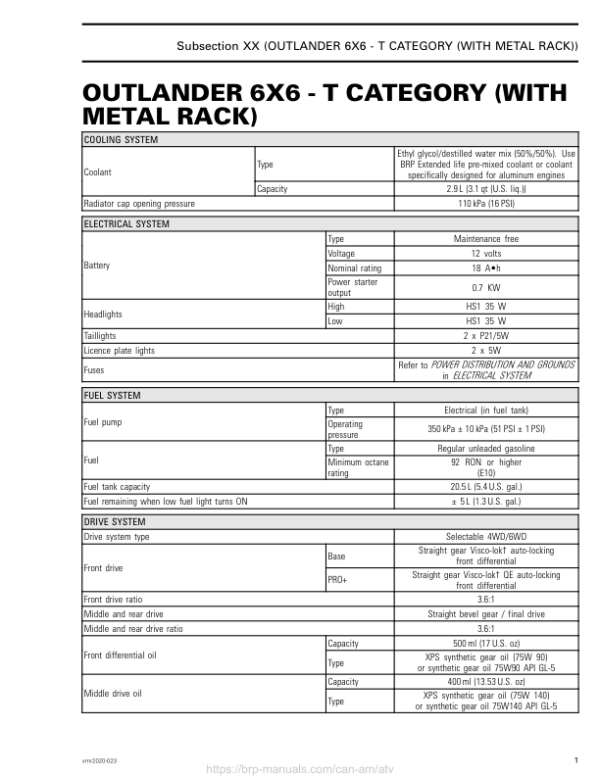 ATV 2020 Tech Specs Outlander 6x6 (Metal Rack) T Category Shop Supp vmr2020 023 Manual