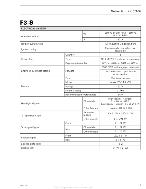 ROAD 2017 F3 Technical Specifications F3 S rmr2017 023 Manual