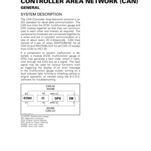 ATV 2015 OUTLANDER 6X6 (Controller Area Network (CAN)) Shop 04cF5mAAE SM51Y015S21 vmr2015 126 Manual