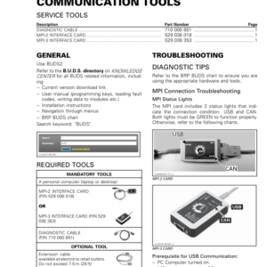 ROAD 2017 F3 Communication Tools rmr2017 005 Manual