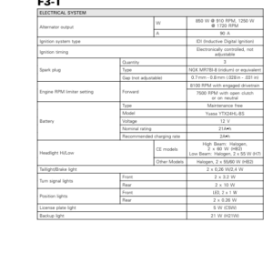 ROAD 2017 F3 Technical Specifications F3 T rmr2017 024 Manual