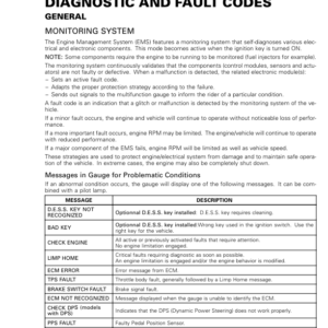 SSV 2018 Diagnostic and Fault Codes (MAVERICK TRAIL) Shop 219100905 033 Manual