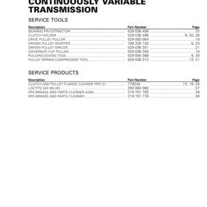 SSV 2020 CVT Repair RTX20 1010HVAC 009 en Manual